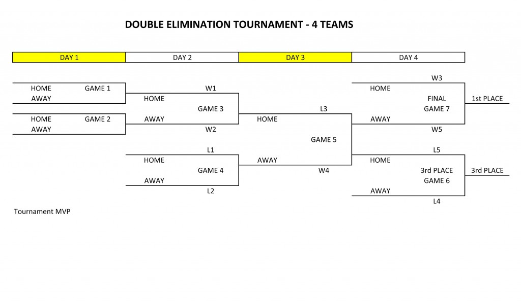 Fixtures 2013-14.xlsx